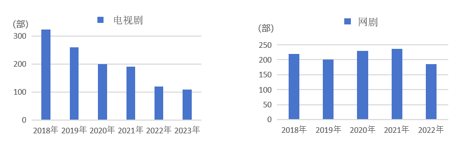 图片 2