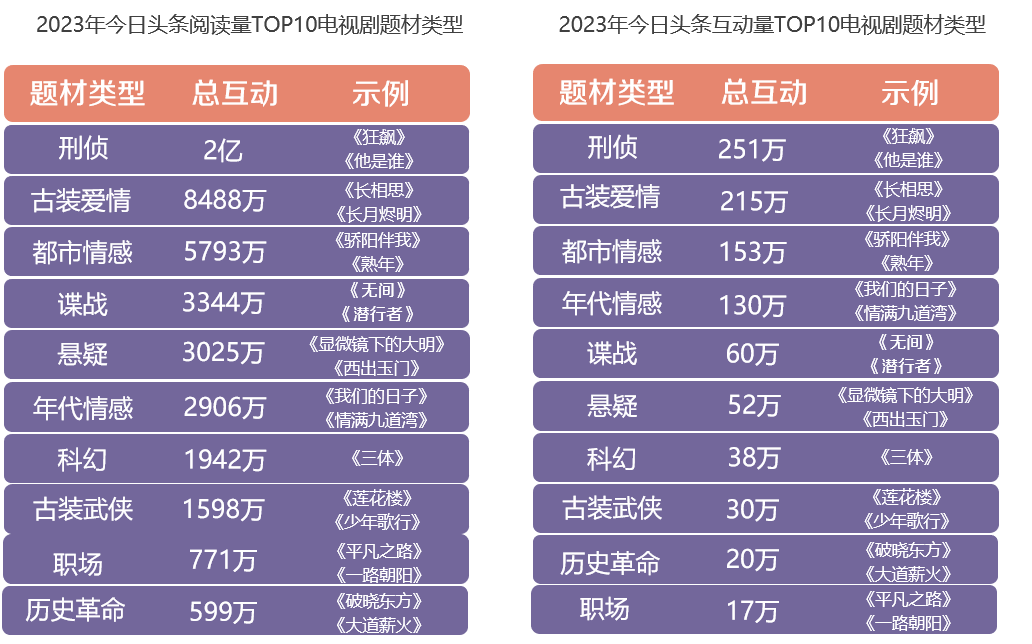 图片 1