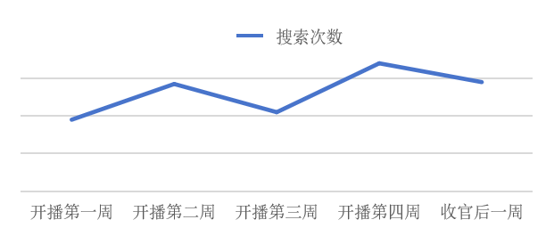 图片 7