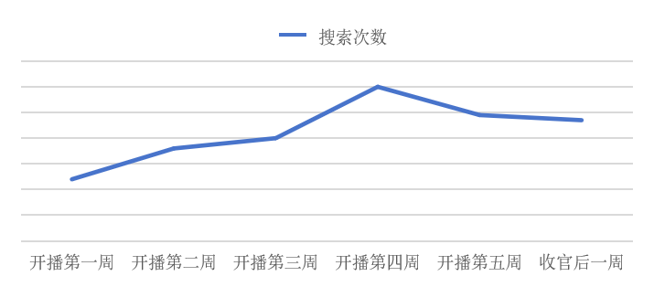 图片 9