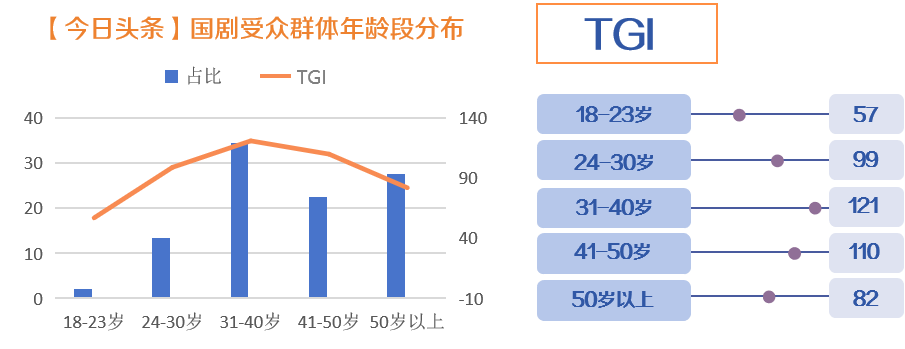 图片 12