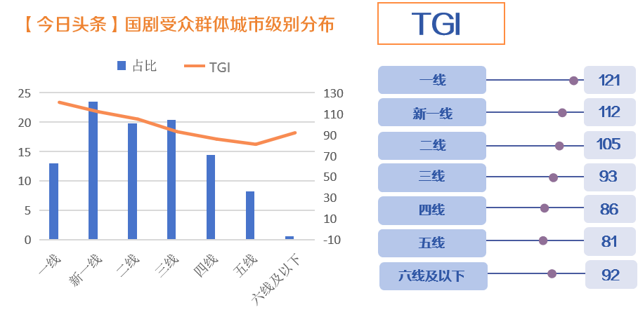 图片 15