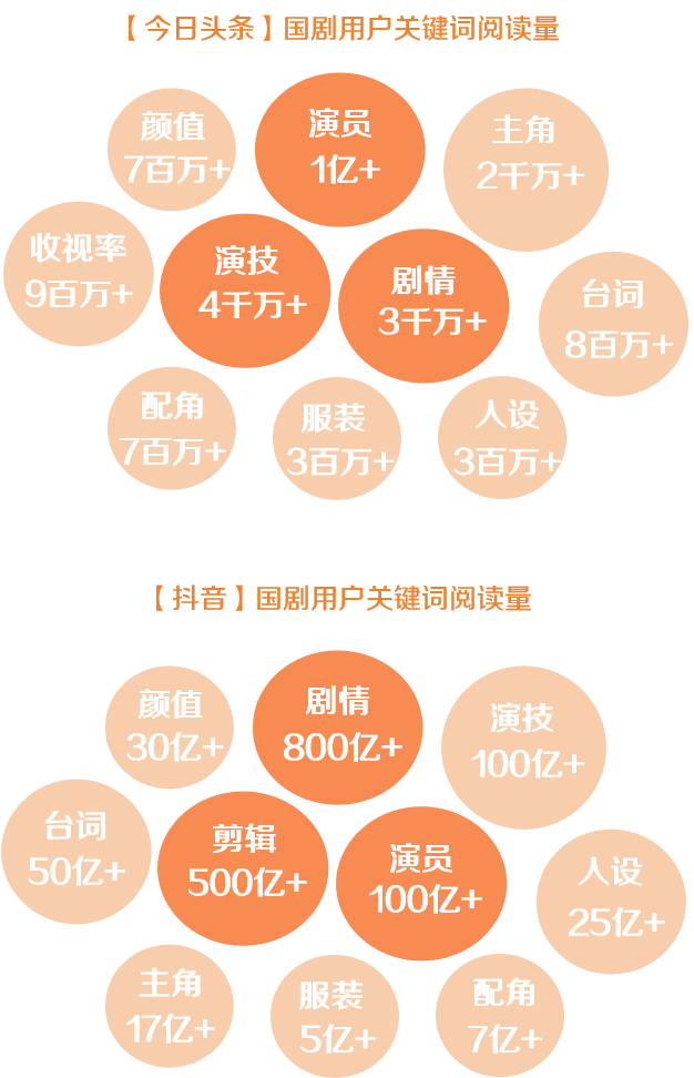 图片 13