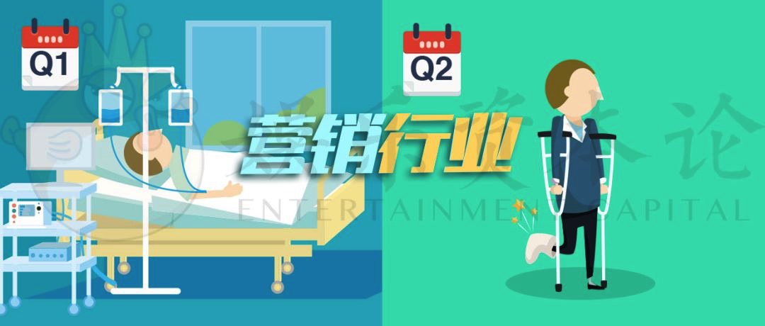 2月广告预算蒸发数十亿,娱乐营销如何保住Q2大盘?