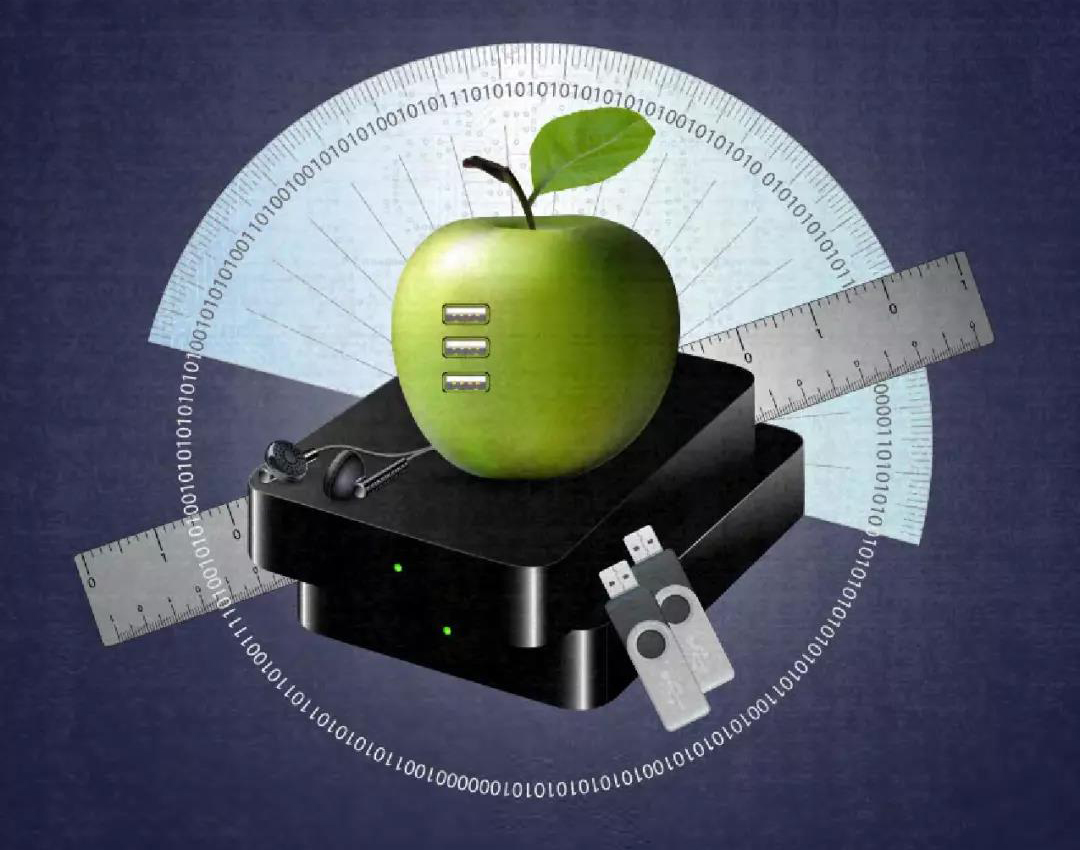 科技、传媒和电信行业的智能化升级