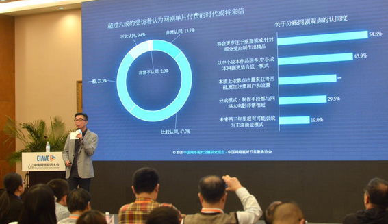 中国短视频用户已超6亿1