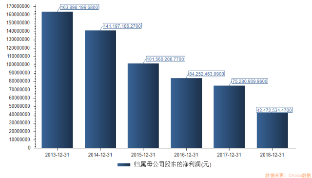 00e93901213fb80edc16087960660a2bbb389491