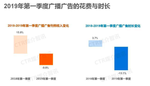 屏幕快照 2019-07-31 下午9