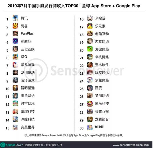 屏幕快照 2019-08-07 下午12