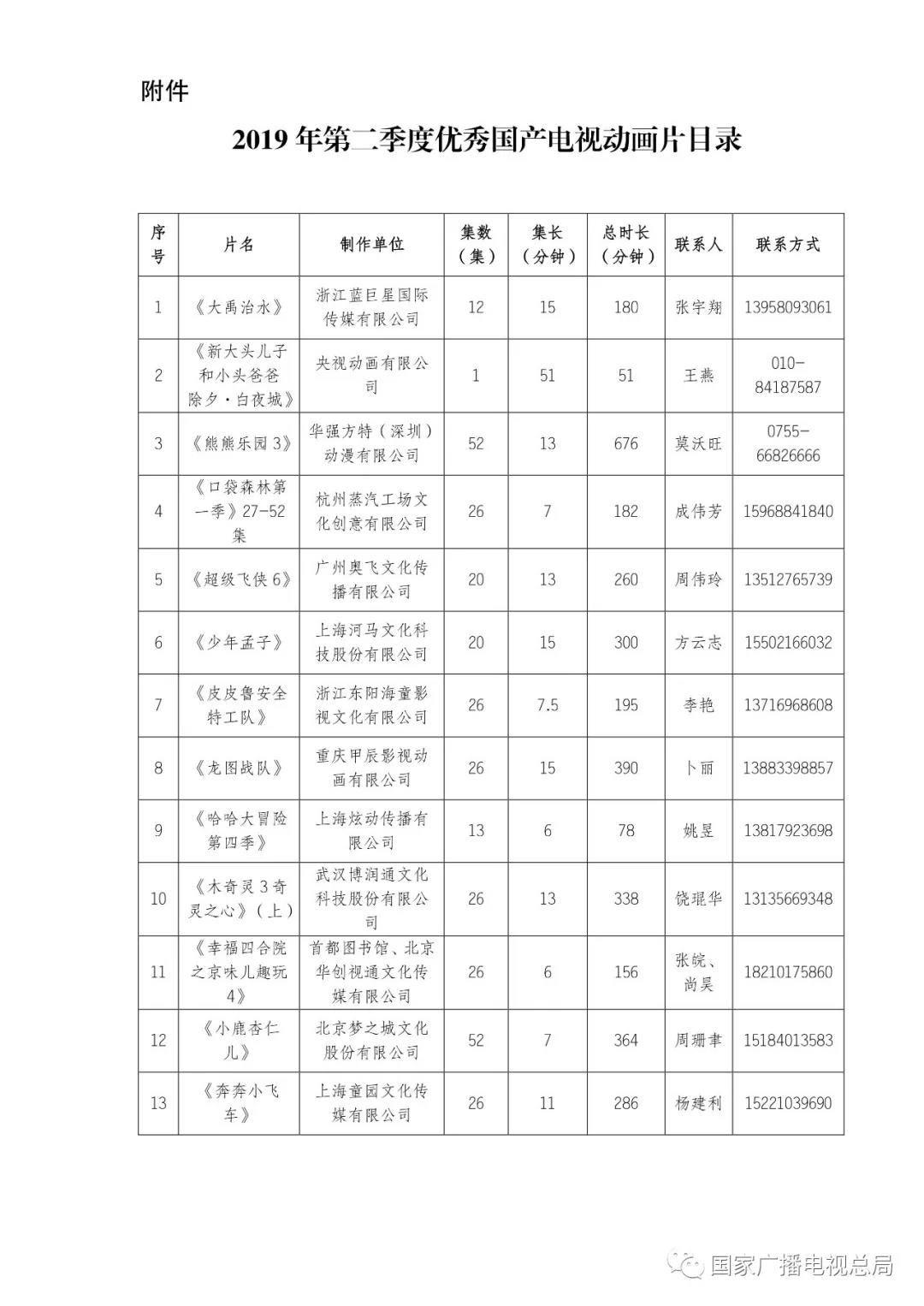 微信图片_20190926114923