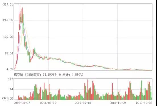 微信图片_20191013204731