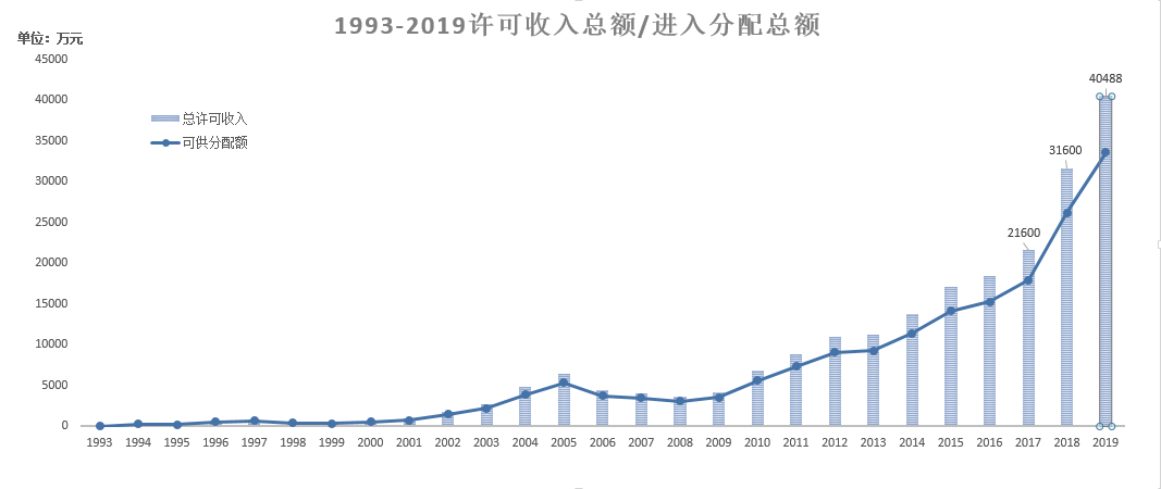 微信图片_20191221193054