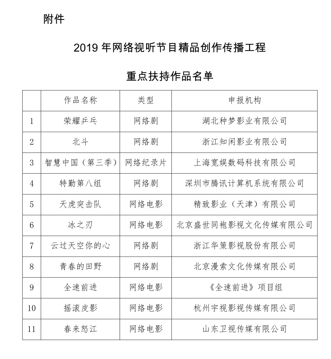 微信图片_20191223200124