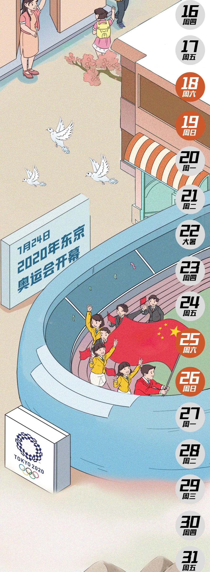 13