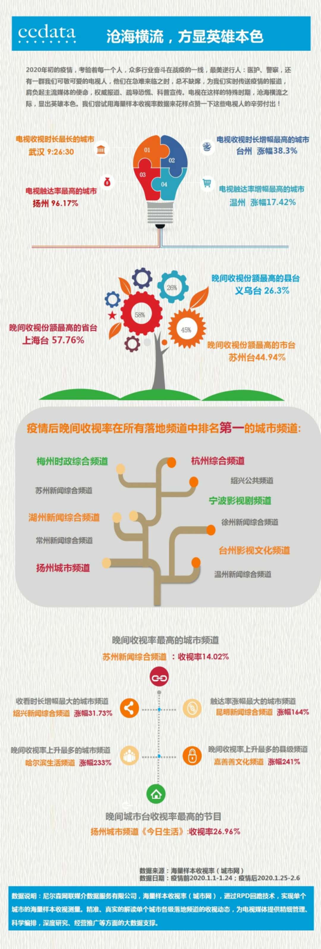 微信图片_20200214122107