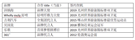图像 2020-3-1，下午6