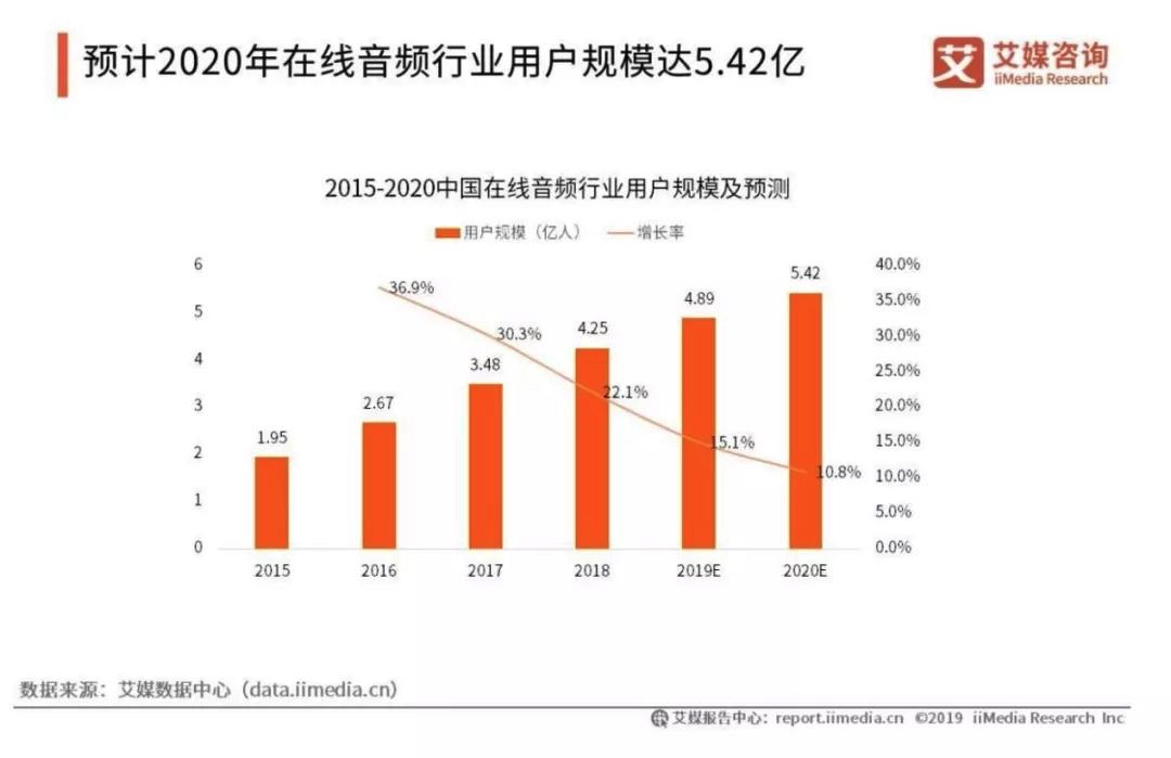 图像 2020-3-4，上午11