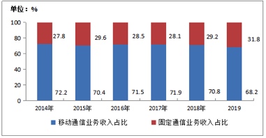 图像 2020-3-4，下午8
