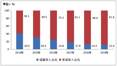 图像 2020-3-4，下午8