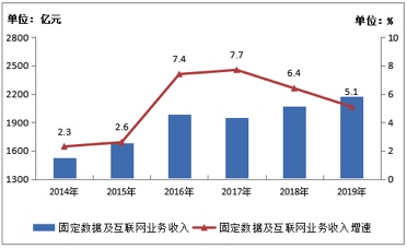 图像 2020-3-4，下午8