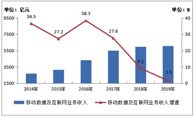 图像 2020-3-4，下午8