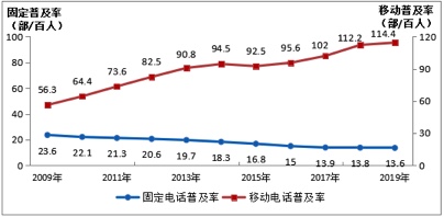 图像 2020-3-4，下午8
