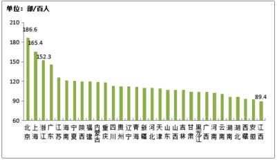 图像 2020-3-4，下午8