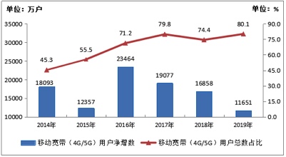 图像 2020-3-4，下午8