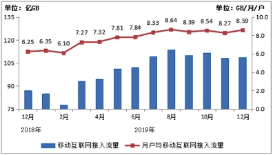 图像 2020-3-4，下午8