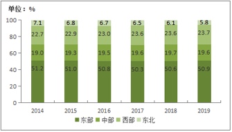 图像 2020-3-4，下午8