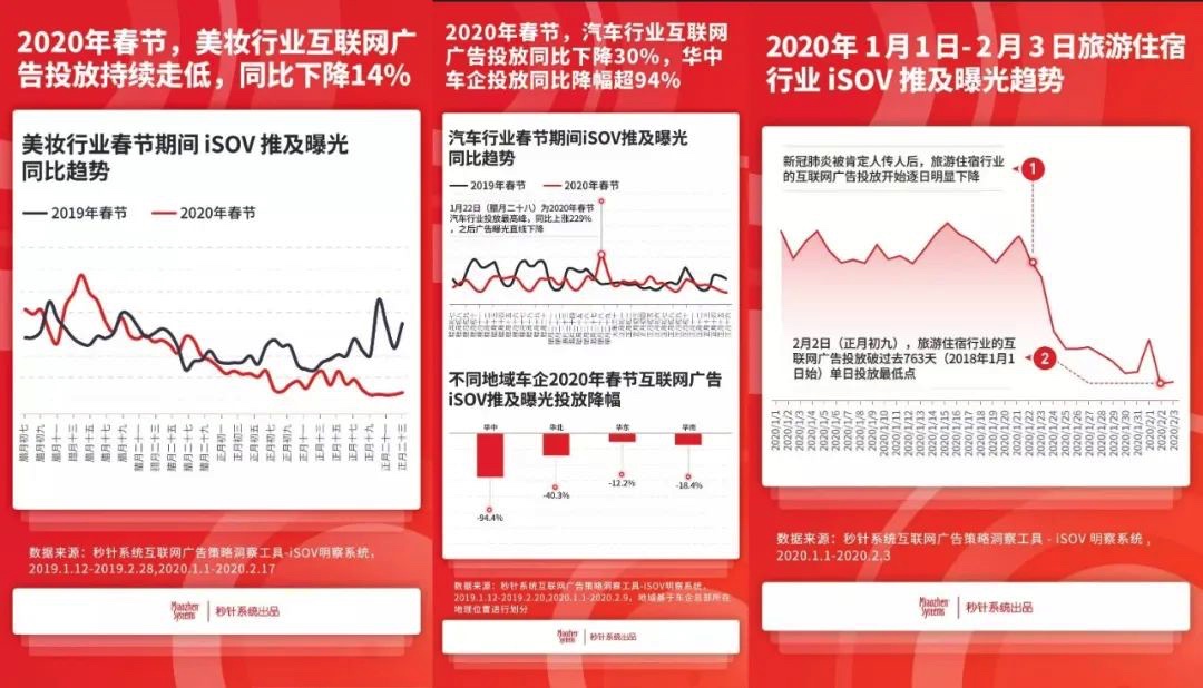 图像 2020-3-7，下午8