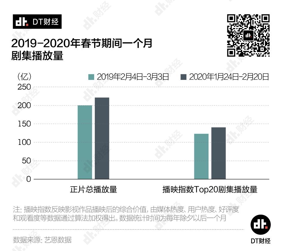 图像 2020-3-8,下午6