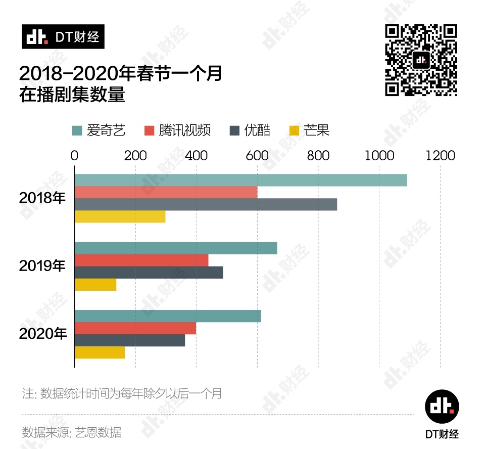 图像 2020-3-8,下午6
