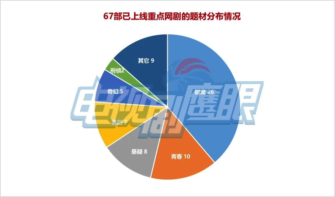 图像 2020-3-11，下午8