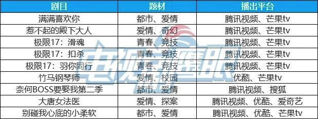 图像 2020-3-11，下午8