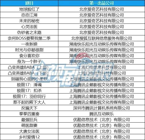 图像 2020-3-11，下午8
