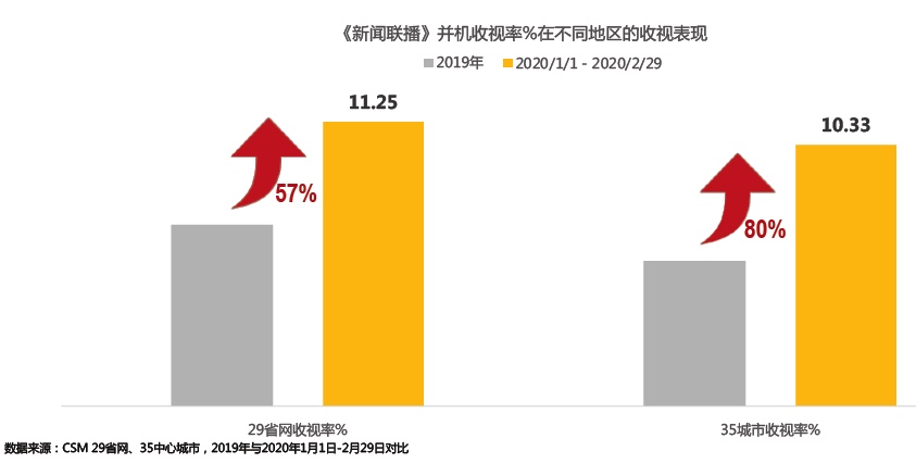 图像 2020-3-12，下午9