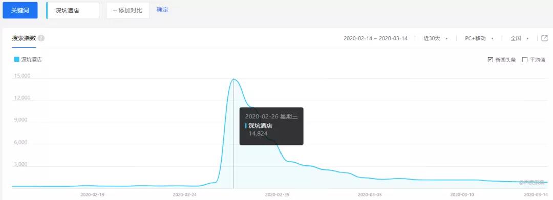 微信图片_20200317001556
