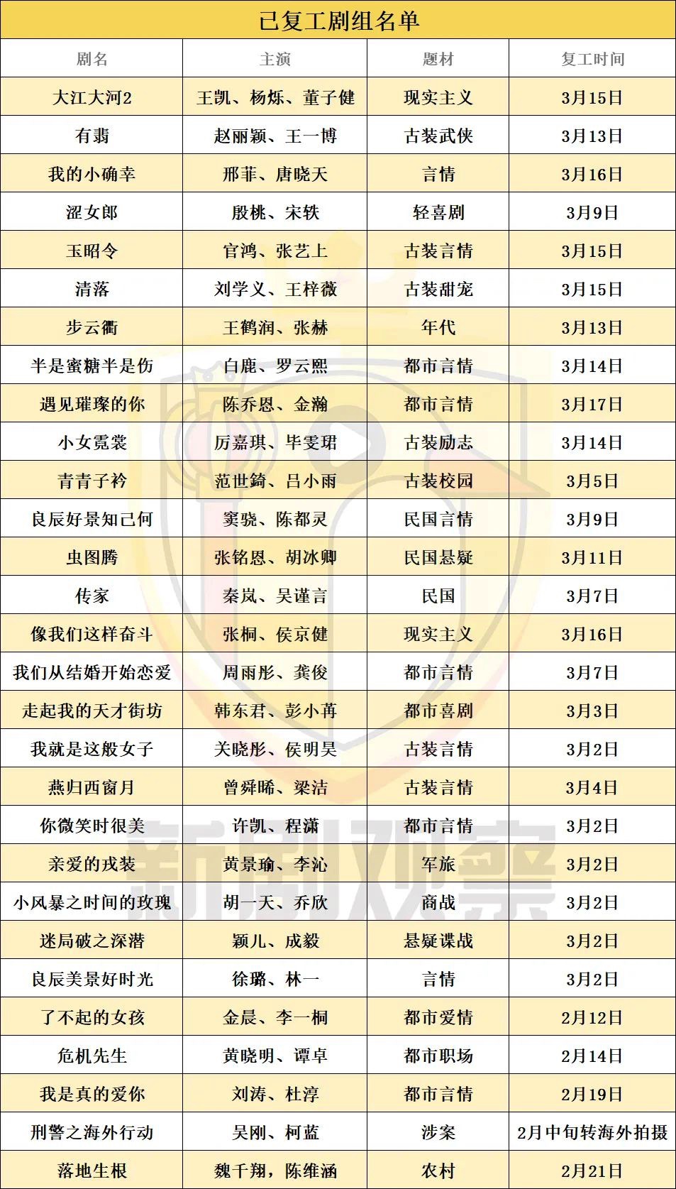 图像 2020-3-18，下午4