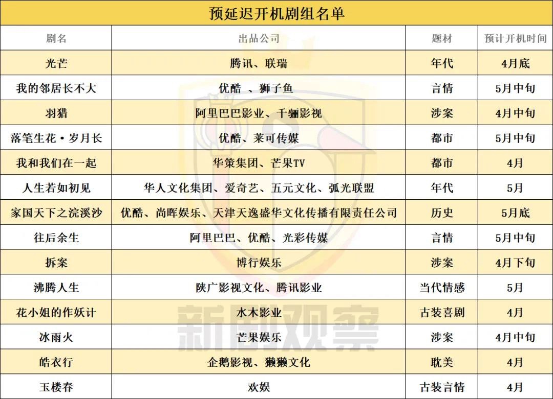 图像 2020-3-18，下午4