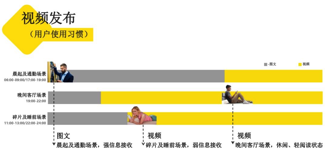图像 2020-3-18，下午5