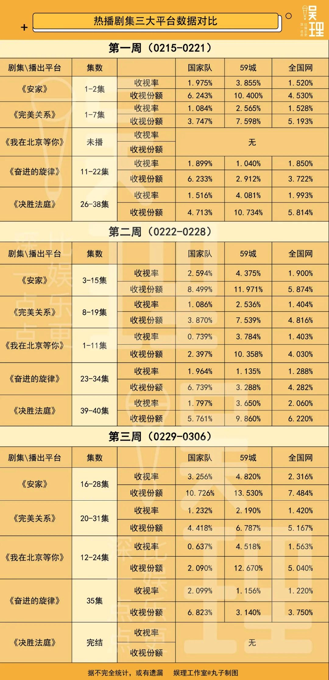图像 2020-3-19，下午12