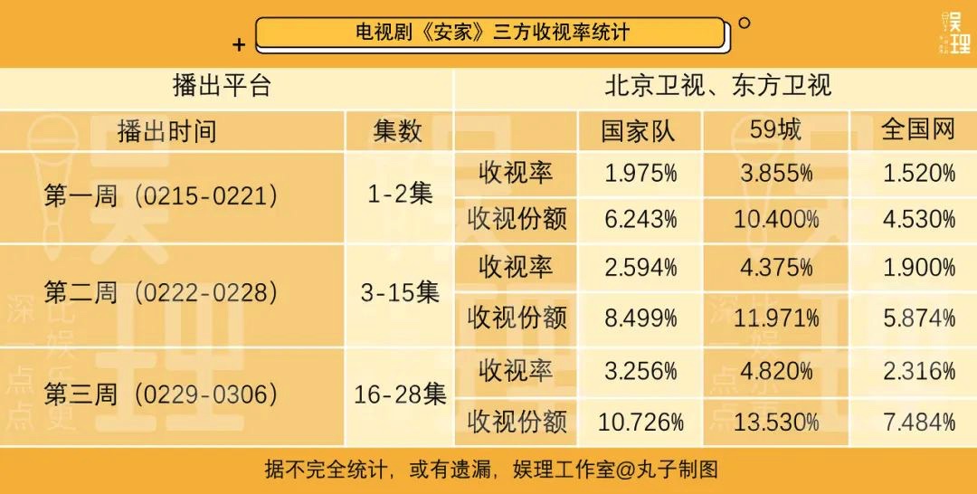 图像 2020-3-19，下午12