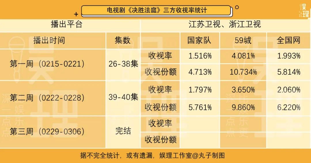 图像 2020-3-19，下午12