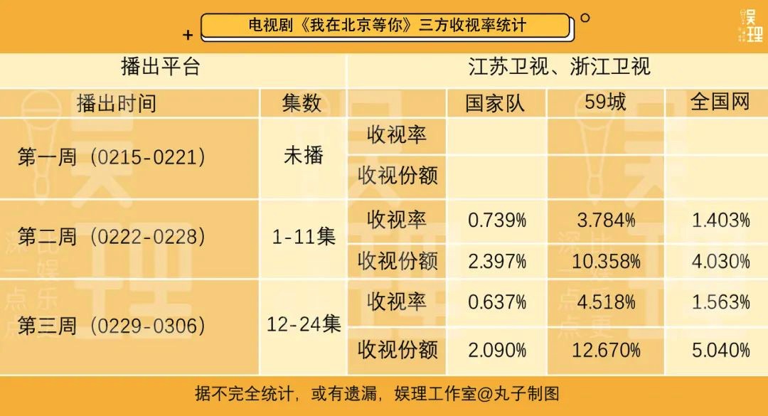 图像 2020-3-19，下午12