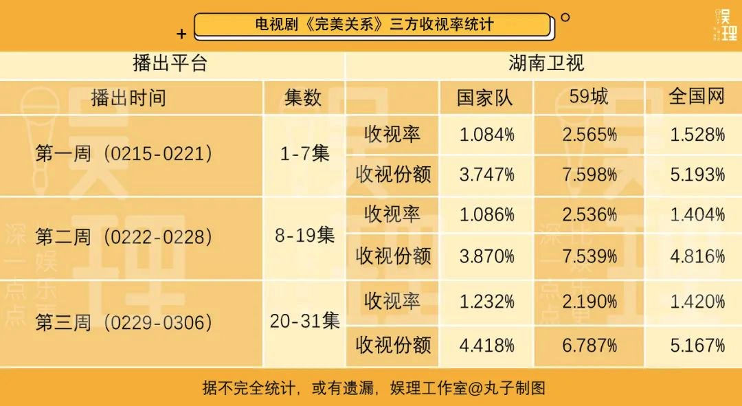 图像 2020-3-19，下午12