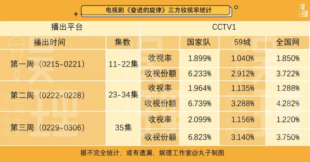 图像 2020-3-19，下午12