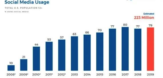 图像 2020-3-19，下午7