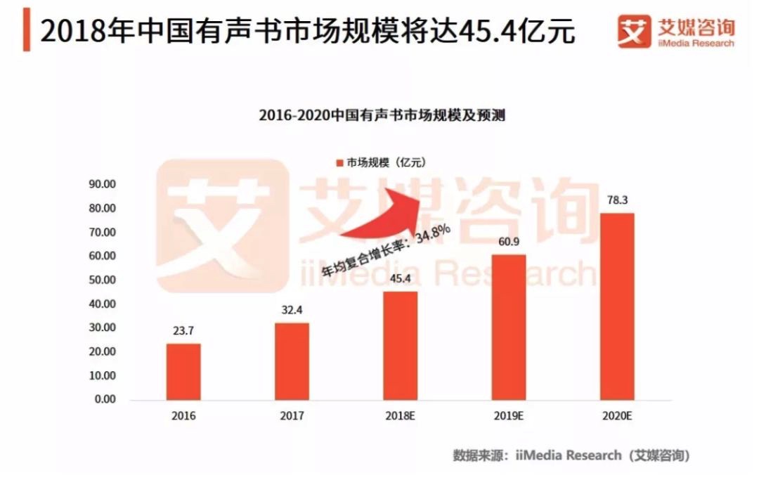 图像 2020-3-24，下午7