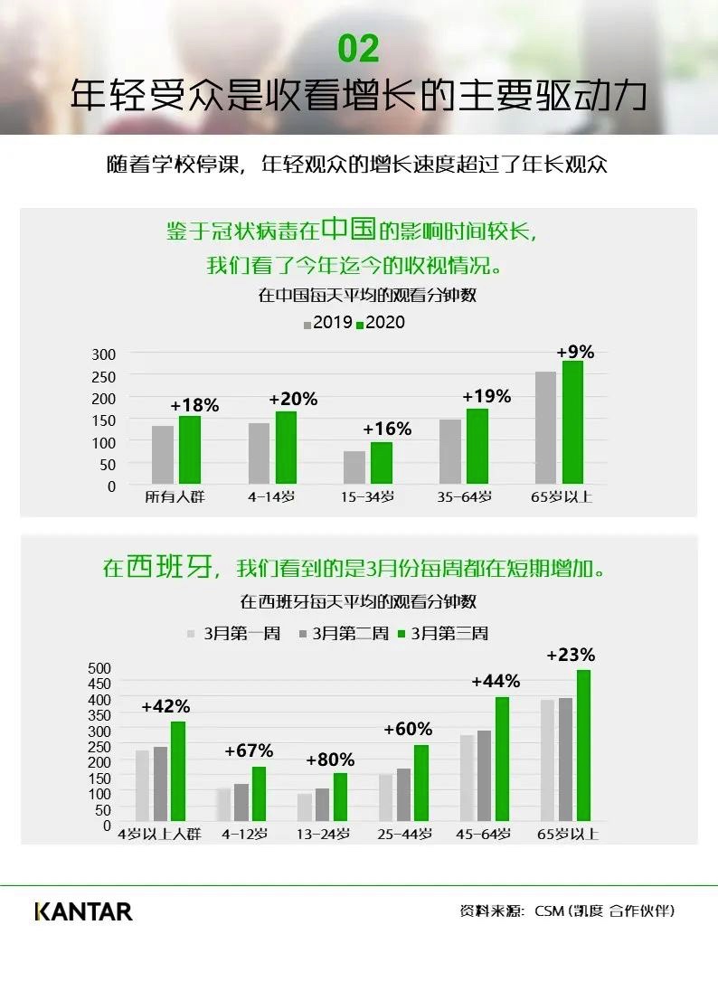 图像 2020-3-26,上午11